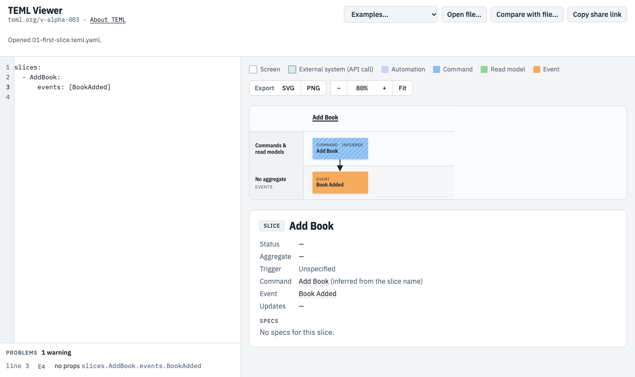 The viewer with the first slice: the editor on the left, and on the right a board with an Add Book command above a Book Added event.