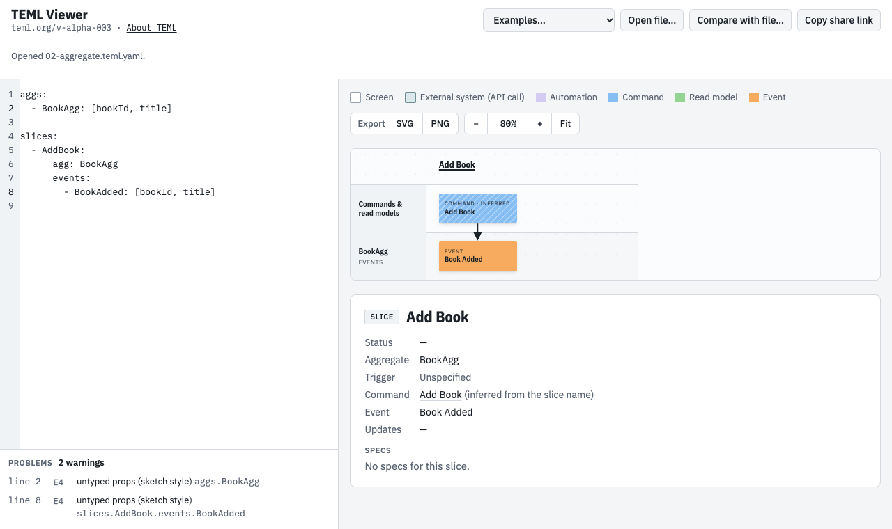 The board now has a BookAgg lane, and the Book Added event sits in it.